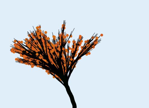 Branching