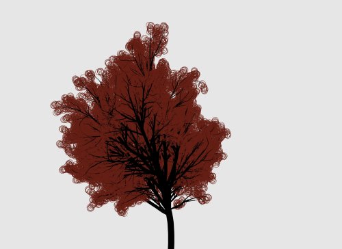 Branching