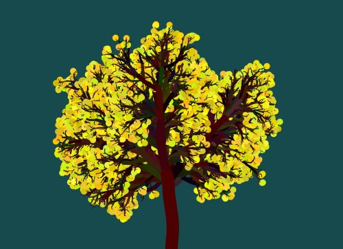 Branching