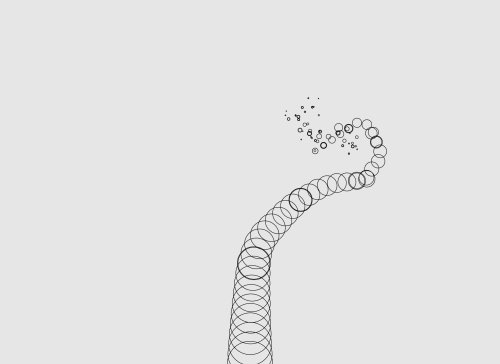 Branching