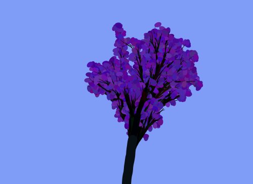 Branching
