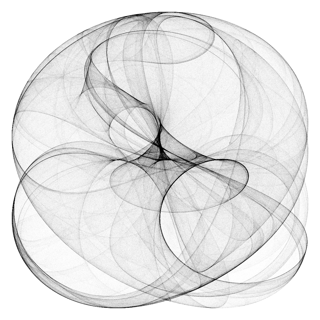 DeJongIFS_a-2.48_b-2.38_c-2.23_d2.00