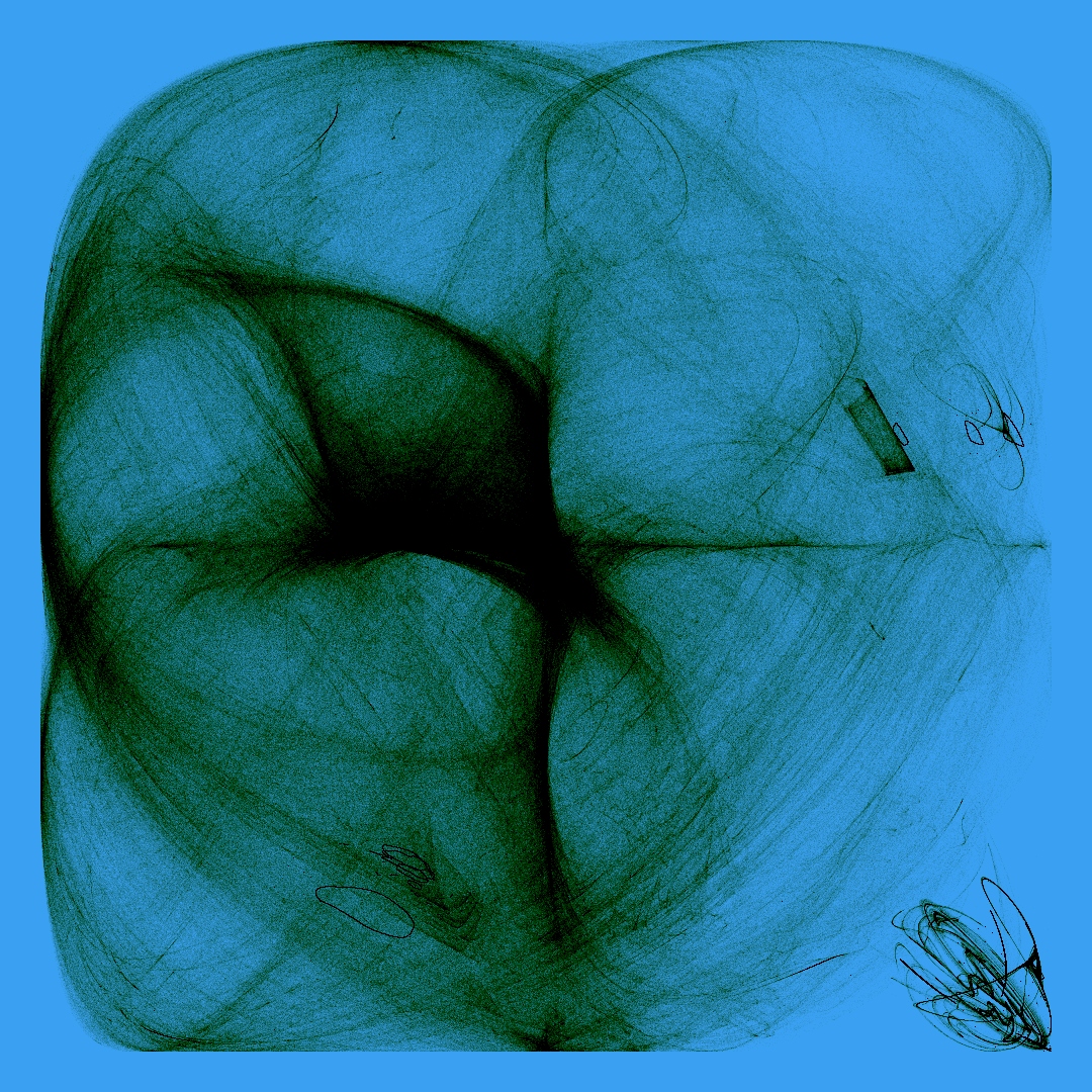 DeJongIFS_a-2.55_b-1.37_c-3.08_d2.15
