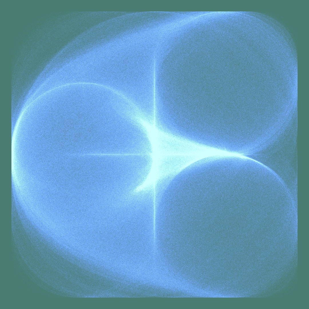 DeJongIFS_a5.57_b3.17_c3.27_d5.94